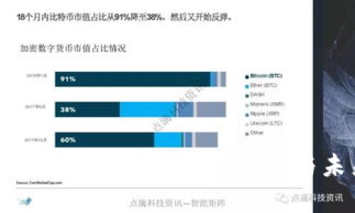 全面解析数字货币Cikon：投资价值与未来发展趋势