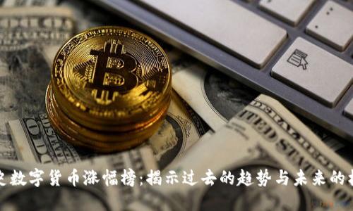 历史数字货币涨幅榜：揭示过去的趋势与未来的机会