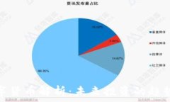   靳宝数字货币解析：未来
