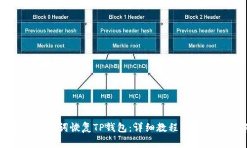 如何通过助记词恢复TP钱包：详细教程与常见问题解答