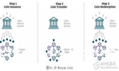 绍兴数字货币体验中心：未来支付的前沿探索