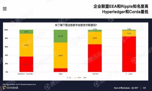 如何将以太坊安全存入冷钱包？