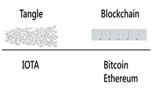 

TP钱包如何支持狗狗币（Dogecoin）？详细使用指南与常见问题解答