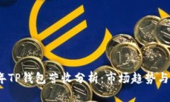 : 2023年TP钱包营收分析：市