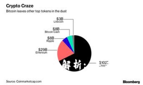 : 数字基金货币全景解析: 未来投资的新机遇
