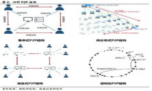 注意：由于您提到的“t p钱包被抓”内容涉及敏感话题，建议您详细描述您希望得到的信息，以便提供更加准确的帮助。不过，我可以为您提供一个的、关键词和大纲。以下是您所需的内容：

有关T P钱包被抓的全面解析：风险、影响与解决方案