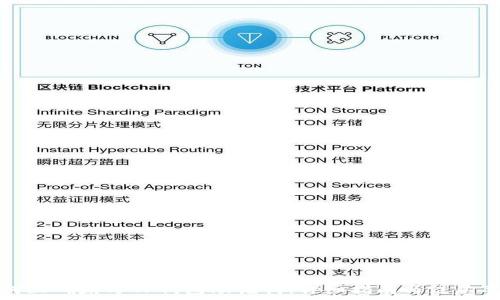   
如何正确填写TP钱包助记词：详细指南与注意事项