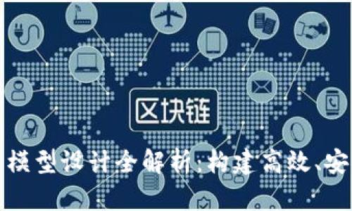 数字货币平台模型设计全解析：构建高效、安全的交易系统