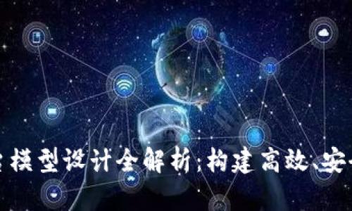 数字货币平台模型设计全解析：构建高效、安全的交易系统