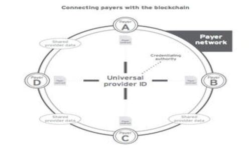   如何高效登记TP钱包？初学者指南 / 
 guanjianci TP钱包, 钱包登记, 加密货币, 数字资产 /guanjianci 

### 内容主体大纲

1. **引言**
   - 介绍TP钱包的基本概念
   - 为什么需要登记TP钱包？

2. **TP钱包的基本功能**
   - 钱包的类型与选择
   - TP钱包的特性与优势
   - TP钱包与其他钱包的对比

3. **TP钱包的登记步骤**
   - 下载与安装TP钱包
   - 注册新账户
   - 备份你的私钥与助记词

4. **使用TP钱包的最佳实践**
   - 安全性建议
   - 如何管理数字资产
   - 进行交易的流程与注意事项

5. **常见问题解答**
   - 常见的登记问题及解决方案
   - 保持TP钱包安全的技巧
   - 如何恢复钱包访问

6. **结论**
   - TP钱包在数字资产管理中的重要性
   - 对今后的展望和使用指南

### 详细内容

#### 引言
随着数字货币的飞速发展，越来越多的人开始使用数字钱包进行资产管理。其中，TP钱包作为一款热门的数字货币钱包，因其安全性和便捷性受到了广泛的认可。然而，对于初学者而言，如何高效地登记TP钱包并不是一件简单的事情。本文将详细介绍TP钱包的登记流程及使用中需要注意的事项，帮助用户更好地管理自己的数字资产。

#### TP钱包的基本功能
TP钱包是一款多功能数字资产钱包，它支持多种加密货币的管理，包括但不限于比特币、以太坊等。TP钱包不仅可以用来保存和转账数字资产，还提供了多种实用的功能，如去中心化交易所的访问、智能合约的执行等。
在选择钱包时，用户需要考虑自己的使用习惯和需求。例如，某些用户可能更关注安全性，而另一些用户则可能更重视交易的快捷性。在这方面，TP钱包凭借其强大的功能和良好的用户评价，成为了不少用户的首选。

#### TP钱包的登记步骤
下载与安装TP钱包
第一步是到TP钱包的官方网站或移动应用商店下载应用程序。根据不同的设备类型（如iOS或Android），选择合适的版本进行下载。安装完成后，点击应用图标启动TP钱包。

注册新账户
打开TP钱包后，用户需要进行注册。可以选择使用手机号或电子邮箱进行注册。在填写基本信息后，系统会向用户发送一封验证邮件或短信，按照提示完成身份验证。

备份你的私钥与助记词
在登记过程中，TP钱包会生成一个助记词和私钥。用户必须在安全的地方备份这些信息。这些信息是恢复钱包和访问资金的关键，丢失后将无法找回。

#### 使用TP钱包的最佳实践
安全性建议
保护资金安全是使用TP钱包中最重要的部分。用户应定期更改密码，只在安全的设备上登录并使用双重身份认证来增强账户的安全性。此外，绝对不要将助记词和私钥分享给他人，以防止被盗取。

如何管理数字资产
TP钱包让用户能够方便地管理多个数字货币，用户可以通过简洁的界面来查看自己的资产状况。定期查看资产动态以及根据市场变化调整投资组合是管理数字资产的重要方法。

进行交易的流程与注意事项
在TP钱包中，用户可以方便地进行数字资产的转账和收款。在进行交易时，用户需要仔细核对收款地址，确保信息的准确性。同时，了解交易费用和网络拥堵情况对于顺利完成交易也至关重要。

#### 常见问题解答
常见的登记问题及解决方案
在登记TP钱包时，用户可能会遇到多种问题，如验证码未收到、账户无法访问等。在此，我们详细解析常见问题和相应的解决方案，帮助用户快速恢复正常使用。

保持TP钱包安全的技巧
除了常规的安全措施外，用户还可以通过设置复杂密码、定期升级软件等方式来保护自己的TP钱包。此外，定期检查交易记录和资产变动也是一种有效的安全防护手段。

如何恢复钱包访问
在忘记密码或丢失设备的情况下，用户需要使用备份的助记词或私钥来恢复TP钱包的访问权限。我们将详细说明恢复步骤，并提供相关的注意事项。

#### 结论
TP钱包作为一种便捷的数字资产管理工具，在为用户提供安全保护的同时，也带来了很大的便利。通过本文的指导，用户已经能够高效地登记和使用TP钱包。随着技术的不断进步，期望TP钱包能继续为用户提供更好的服务。

### 相关问题

1. **TP钱包有什么特色功能？**
   - **详细介绍：** TP钱包具备多种特色功能，包括多币种支持、去中心化交易所的整合、智能合约等功能，使其在复杂的数字货币环境下依然保持易用性和安全性。

2. **如何提高TP钱包的安全性？**
   - **详细介绍：** 提供多种安全性措施，如双重身份认证、定期更改密码、谨慎操作等，以确保用户的数字资产不会因为安全漏洞而受到威胁。

3. **TP钱包的资产管理功能如何使用？**
   - **详细介绍：** 介绍TP钱包中资产管理界面及其操作，包括如何添加新资产、查看交易历史和调整资产配置等。

4. **在TP钱包上进行交易时需注意什么？**
   - **详细介绍：** 详细说明在使用TP钱包进行资产转移时需注意的关键点，包括交易费用、确认时间等。

5. **怎样有效备份TP钱包的私钥和助记词？**
   - **详细介绍：** 描述如何安全地备份助记词和私钥，并提供一些实用工具和方法来确保信息的安全。

6. **如果遇到技术问题，应该如何获取帮助？**
   - **详细介绍：** 指导用户如何联系TP钱包的客服、有效使用在线帮助文档，以及参与社区以获得更多支持。

此大纲提供了TP钱包登记和管理的全面信息，通过这样的结构和内容，不仅有助于用户迅速掌握所需技巧，还利于，吸引更多用户的关注。