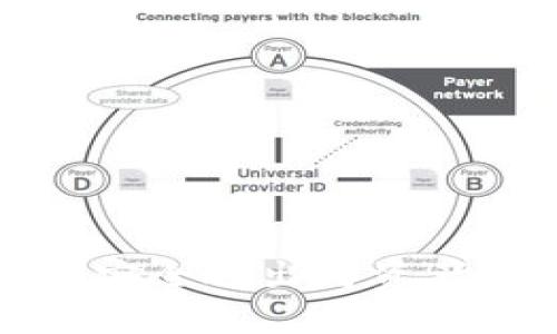 TP钱包的安全退出与资产保护指南