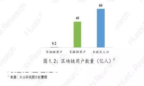 2023年数字货币最新行情分析与股票投资策略