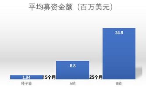 

TP钱包操作失败的原因及解决方案