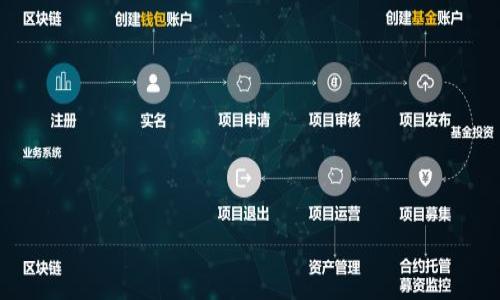 
jiaoti如何批量管理以太坊钱包：新手指南/jiaoti
以太坊, 钱包管理, 批量操作, 加密货币/guanjianci
```

## 内容主体大纲

1. 引言
   - 什么是以太坊钱包？
   - 为什么需要批量管理以太坊钱包？

2. 以太坊钱包类型
   - 热钱包与冷钱包的区别
   - 常见的以太坊钱包推荐

3. 批量管理的必要性
   - 个人和企业的需求
   - 避免人为错误的优势

4. 批量管理的工具和方法
   - 软件工具介绍
   - 脚本与自动化工具

5. 实操案例
   - 如何通过特定工具批量创建以太坊钱包
   - 如何通过特定工具批量导入已有钱包

6. 安全性考量
   - 钱包安全的重要性
   - 如何保护批量管理的以太坊钱包

7. 未来展望
   - 以太坊生态系统的发展
   - 钱包管理的趋势

8. 结语

## 详细内容

### 引言

以太坊钱包是存储和管理以太坊（ETH）和基于以太坊的代币的工具。与比特币等其他加密货币相比，以太坊提供了更强大的智能合约功能，让用户能够进行更复杂的交易和应用程序操作。然而，随着以太坊生态系统的发展，越来越多的个人和企业需要在多个钱包之间进行管理，这时候批量管理的重要性就显得尤为突出。

批量管理以太坊钱包不仅能节省时间、提高效率，还能减少人为错误的发生。对很多投资者和开发者来说，掌握批量管理的技巧，是参与以太坊生态系统的必备技能之一。

### 以太坊钱包类型

热钱包与冷钱包的区别

以太坊钱包大致可以分为热钱包和冷钱包。热钱包是指可以在线访问的钱包，方便用户随时进行交易和管理。这类钱包通常具备用户友好的界面，适合日常使用。但由于连接网络，安全性相对较低，容易受到黑客攻击。

冷钱包则是一种离线存储的方式，安全性更高。它们可以是硬件钱包、纸钱包等。一旦存储了以太坊，就不会再与互联网连接，因此几乎不可能遭受网络攻击。这使得冷钱包成为长期持有ETH的理想选择。

常见的以太坊钱包推荐

在选择以太坊钱包时，用户可以考虑一些主流的选项：br
- **MetaMask**：一款插件钱包，操作简单，支持多种Token，非常适合新手使用。br
- **MyEtherWallet**：提供冷钱包和热钱包功能，用户可以根据需求选择合适的管理方式。br
- **Ledger Nano S/X**：知名硬件钱包，安全性高，适合长期存储。br
- **Trezor**：另一款知名的硬件钱包，支持多种加密货币。

### 批量管理的必要性

个人和企业的需求

在以太坊的世界里，个人和企业都可能在短时间内创建多个钱包。个人用户可能需要管理不同的投资策略，而企业用户则可能需要处理来自多项业务的资金流动。因此，单独管理每一个钱包显然是繁琐且效率低下的。

避免人为错误的优势

人为错误在加密货币交易中是非常常见的，例如复制地址时出错或混淆不同钱包的密钥。批量管理的工具通常提供更为安全和一致的方法进行操作，大大降低了这一类错误的发生概率。

### 批量管理的工具和方法

软件工具介绍

为了实现批量管理，以太坊社区提供了多种工具。例如，使用像“ETH Wallet”，用户可以导入多个钱包，统一管理和查看余额。此外，还有一些API接口可以用于自动化操作，适合技术用户使用。

脚本与自动化工具

除了GUI工具，开发者还可以使用编程语言（如Python）编写脚本，对以太坊钱包进行批量操作。利用Web3.js库，使用Node.js构建自己的管理平台，可以极大简化钱包操作的流程，同时提供灵活性。

### 实操案例

如何通过特定工具批量创建以太坊钱包

通过使用工具如“Ethgen”，用户可以在几分钟内批量创建以太坊钱包。首先，下载并安装Ethgen工具，然后进行配置，设定生成钱包的数量。最后，运行程序，钱包地址和私钥将会生成并保存在本地指定的文件中。

如何通过特定工具批量导入已有钱包

对于已经拥有的以太坊钱包，可以使用大多数钱包软件支持的导入功能进行批量导入。比如，比对各个钱包的私钥或助记词，通过工具把多个钱包合并到同一个界面下，方便管理。这一过程在数据备份时尤其重要。

### 安全性考量

钱包安全的重要性

批量管理给用户带来便利的同时，也带来了安全隐患。如果不当管理多个钱包的私钥或助记词，可能会导致资产损失。因此，选择有良好声誉的管理工具，确保软件的安全性和透明度。定期备份和更新安全策略也是至关重要的。

如何保护批量管理的以太坊钱包

使用多重身份验证，定期更新软件以及使用强密码，都是保护以太坊钱包的重要措施。用户还可以考虑将重要的钱包使用冷存储，避免将所有资产放在一个地方。此外，定期检查交易记录，确保资金的流动是合法和安全的。

### 未来展望

以太坊生态系统的发展

随着以太坊2.0的推进，网络的效率和安全性都将得到改善。这将可能引发更多用户和企业对以太坊的关注，进一步推动需求。因此，提高钱包管理的效率将成为一个亟待解决的问题。

钱包管理的趋势

未来，随着区块链技术的发展，钱包管理可能会逐步智能化，利用AI和区块链技术提供更安全、更高效的管理方式。此外，随着DEFI和NFT等新兴领域的爆发，批量管理的重要性也将进一步增加。

### 结语

批量管理以太坊钱包不仅对个人用户来说是一项重要技能，对于企业管理者来说同样不可或缺。在快速发展的加密货币世界中，掌握这一技能，将有助于更好地参与以太坊生态系统。

## 相关问题

1. 如何选择合适的以太坊钱包用于批量管理？
2. 批量创建以太坊钱包有什么具体的方法和工具？
3. 在批量管理过程中，安全性如何保障？
4. 批量管理以太坊钱包时有何常见的错误及如何避免？
5. 什么是自动化管理工具，如何使用它们管理以太坊钱包？
6. 未来以太坊钱包的管理将如何发展？

### 问题1：如何选择合适的以太坊钱包用于批量管理？

选择标准
当选择以太坊钱包进行批量管理时，用户应该关注几个关键因素：
ul
    li**安全性**：钱包应具备多重身份验证和私钥加密功能。/li
    li**易用性**：用户界面友好，操作直观，便于快速上手。/li
    li**支持的平台**：支持多种操作系统和设备，确保可以随时访问。/li
    li**社区支持**：选择有较大用户基础和良好社区支持的钱包，从而在遇到问题时能获得帮助。/li
   li**功能性**：支持批量操作的功能，如导入、导出和创建钱包。/li
/ul

热门推荐
根据以上选择标准，目前市场上推荐的以太坊钱包包括：
ul
    listrongMetaMask/strong：功能强大，支持批量管理和方便的操作。/li
    listrongMyEtherWallet/strong：开放源代码，用户可以进行自定义设置。/li
    listrongLedger/strong系列硬件钱包：高安全性，适合长期存储。/li
/ul

### 问题2：批量创建以太坊钱包有什么具体的方法和工具？

基础知识
批量创建以太坊钱包可以通过多种工具和方法实现，主要包括：

使用工具
1. **Ethgen**：这款软件允许用户在短时间内批量生成多个以太坊钱包，用户只需配置生成数量，软件即会自动生成。

2. **Geth**：作为以太坊官方客户端，Geth可以通过命令行创建钱包，适合高级用户使用。

脚本生成
如果您具备编程技能，可以利用编写脚本的方式批量创建钱包。例如，使用Python结合Web3库，编写自动化脚本，生成多个以太坊地址及其私钥。您可以通过Lexer官方网站获取相关文档和示例代码。

例如，使用以下Python代码示例生成钱包：
pre
from web3 import Web3
import secrets

def create_wallet():
    account = Web3.toHex(secrets.token_bytes(32))
    return account

for i in range(10): # 生成十个钱包地址
    print(create_wallet())
/pre

### 问题3：在批量管理过程中，安全性如何保障？

安全性的重要性
在进行批量管理的过程中，安全性是重中之重。由以下几个方面确保安全：

选择安全的钱包
确保所选择的钱包工具具备高安全性，多重身份验证并能够限制访问权限，避免未经许可的人员访问。

定期备份
对所有生成的私钥和助记词进行定期备份，选择安全的存储方式，如硬件钱包或冷钱包。同时，确保备份存储在安全的地方，避免丢失。

更新安全策略
定期更新安全策略，对钱包进行维护与更新，使用强密码和双因素身份验证，确保钱包的安全性。

### 问题4：批量管理以太坊钱包时有何常见的错误及如何避免？

常见错误
1. **混淆不同的钱包地址**：在管理多个钱包时，很容易将地址混淆。要确保每个钱包都有清晰的标识，并且尽量避免在不同钱包间转移资产。

2. **忽视安全备份**：很多用户在批量创建钱包后，忽视对私钥的备份。而丢失私钥将会导致无法访问钱包。确保在生成钱包后进行安全的备份。

3. **使用不可信的软件**：选择不明来源的软件工具可能导致安全隐患，务必仔细查验其来源，并选择有良好评价的工具。

避免措施
进行详细规划，确保每个钱包地址的标识清晰，务必进行私钥备份并存储安全。在选择工具时要有深入的调研，使用有良好声誉的工具。

### 问题5：什么是自动化管理工具，如何使用它们管理以太坊钱包？

自动化管理的定义
自动化管理工具可以帮助用户更高效地管理多个以太坊钱包，减少人工干预，降低错误概率。

常见的自动化管理工具
1. **Web3.js**：是以太坊的JavaScript库，用户可以通过它链接以太坊网络，进行批量操作。

2. **Hardhat**：一个开发框架，适用于构建以太坊应用程序，支持自动化测试和部署，适合开发者使用。

使用方法
以Web3.js为例，通过Node.js与以太坊区块链交互，用户可以编写自动化脚本，例如：
pre
const Web3 = require('web3');
const web3 = new Web3('http://localhost:8545');

async function getAccounts() {
  const accounts = await web3.eth.getAccounts();
  console.log(accounts);
}

getAccounts();
/pre
以上代码可以用于获取当前账户列表，用户可以在此基础上添加批量管理的逻辑。

### 问题6：未来以太坊钱包的管理将如何发展？

发展趋势
1. **智能合约的集成**：未来，以太坊钱包可能会与更多智能合约集成，提高使用的便捷性和安全性。

2. **去中心化钱包**: 随着去中心化金融（DeFi）的兴起，去中心化钱包可能会变得更加流行，提供更好的隐私保护。

3. **用户体验改善**：随着技术的发展，钱包管理的用户界面将会更加友好，操作流程也会更加简化，适合不同类型的用户。

未来的趋势表明，以太坊的管理软件将朝着更方便、安全和智能的方向发展。