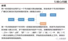 未来数字货币的发展趋势