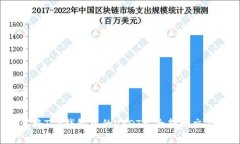如何将T P钱包中的USDT安全