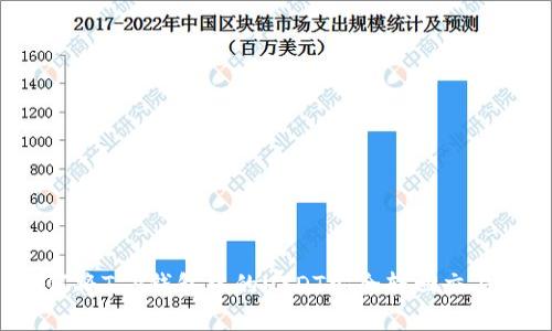 如何将T P钱包中的USDT安全转回交易所？