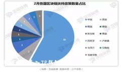 如何顺利导入TP钱包助记词