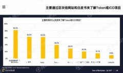 如何在TP钱包中添加秘岸生