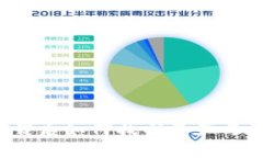 TP钱包卸载后如何找回资产