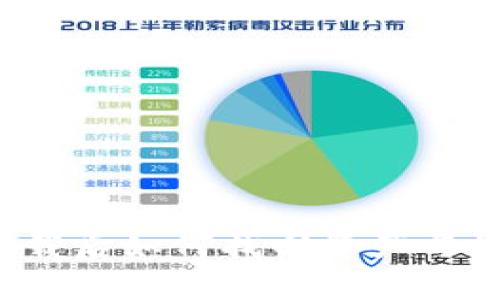 TP钱包卸载后如何找回资产与恢复访问?