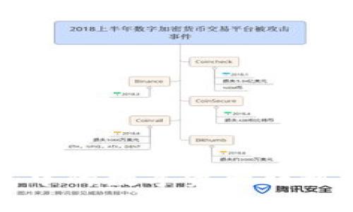 如何将TP钱包中的数字资产转移到币安交易所
