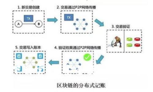 和关键词  
TP钱包安卓版下载官网：安全便捷的数字资产管理工具