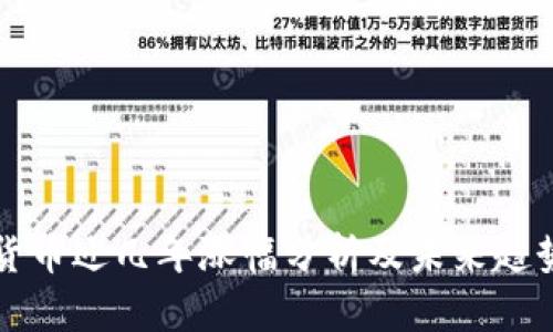数字货币近几年涨幅分析及未来趋势展望