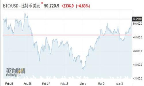 
以太坊官方钱包挖矿详解：从入门到精通