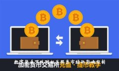 数字货币下跌对相关股票