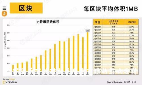 数字货币下跌对相关股票市场的影响分析