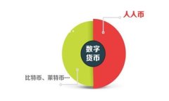   如何将ETH提到TP钱包：一步步指南 /  guanjianci