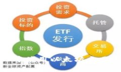 如何在TP中使用以太坊主网