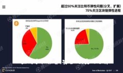 以太坊手机推荐：安全、