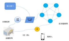 央行数字货币的年费影响
