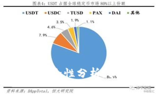 imToken以太坊安全性分析：保护你的数字资产