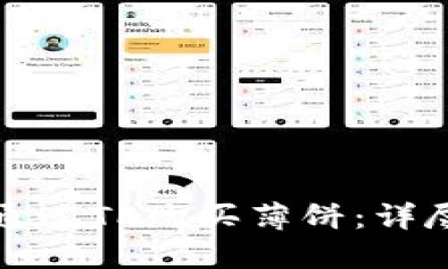 如何通过TP购买薄饼：详尽指南