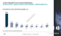 安银数字货币的未来发展与应用场景分析