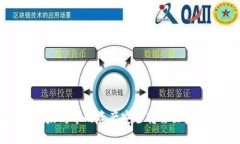 如何将以太坊中的资产安
